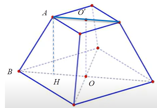 Hình minh họa câu hỏi